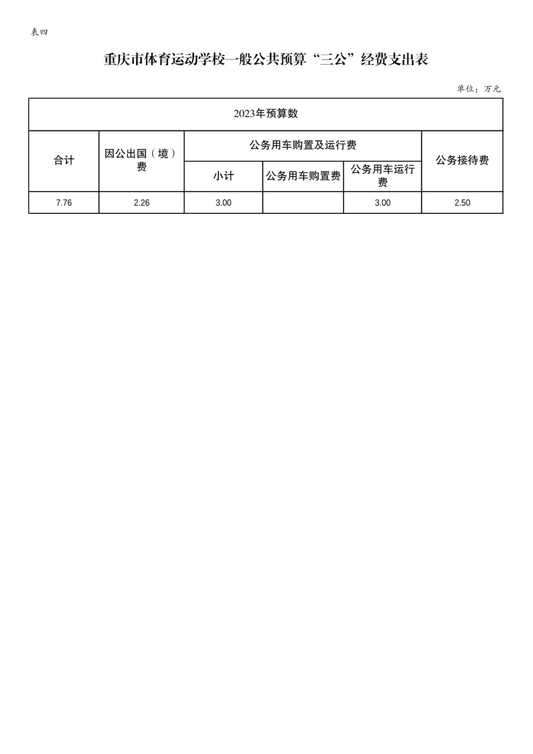 万博
