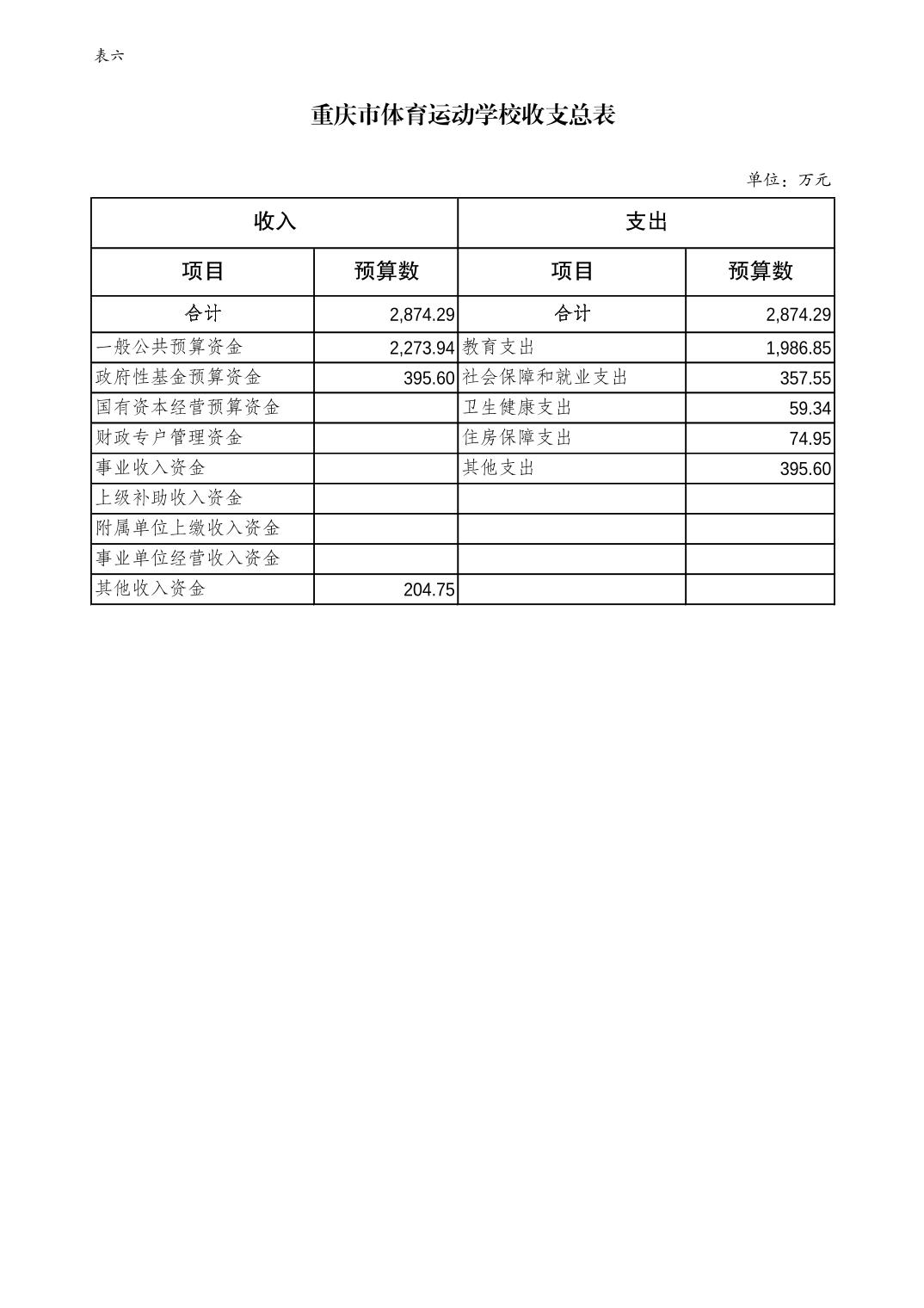 万博