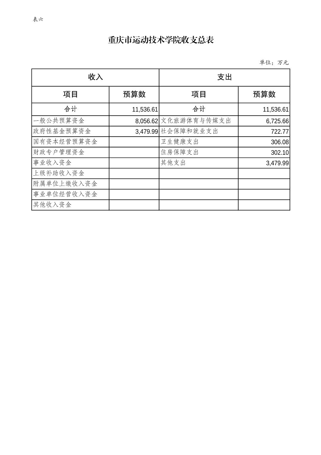 万博