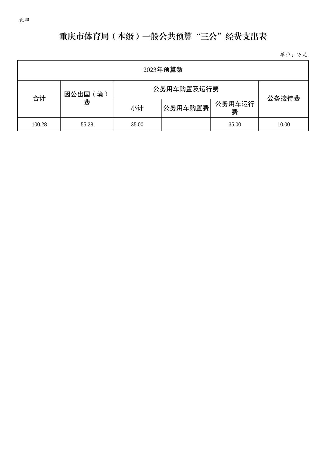 万博
