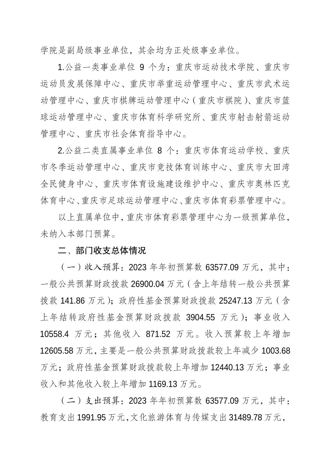万博