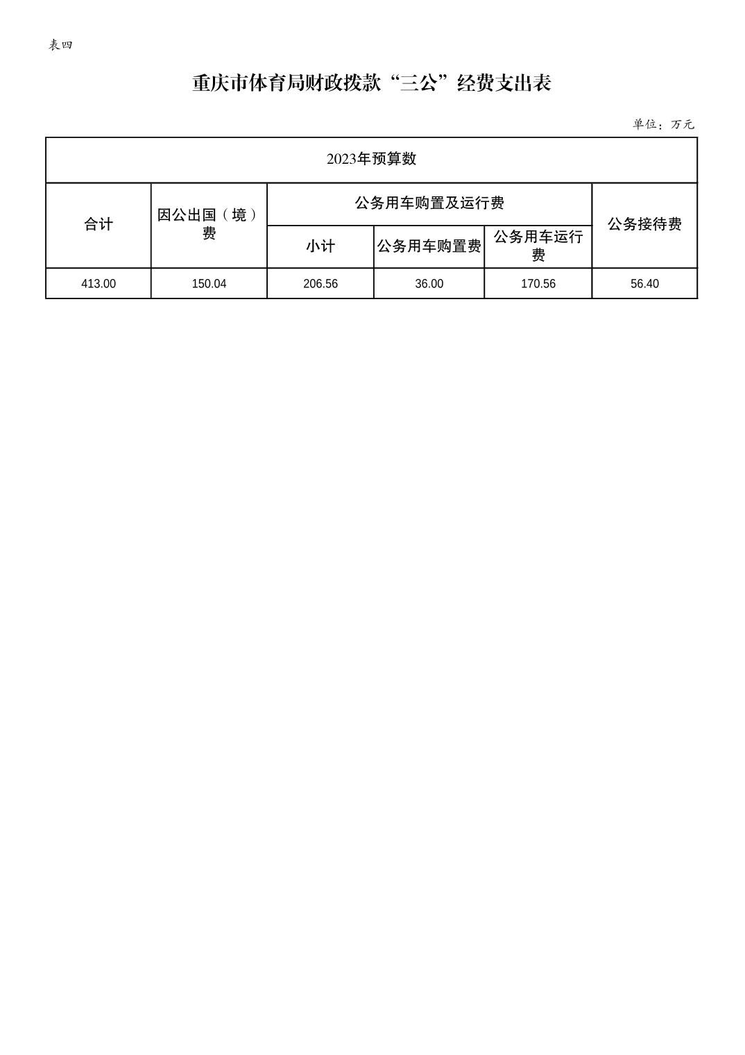 万博
