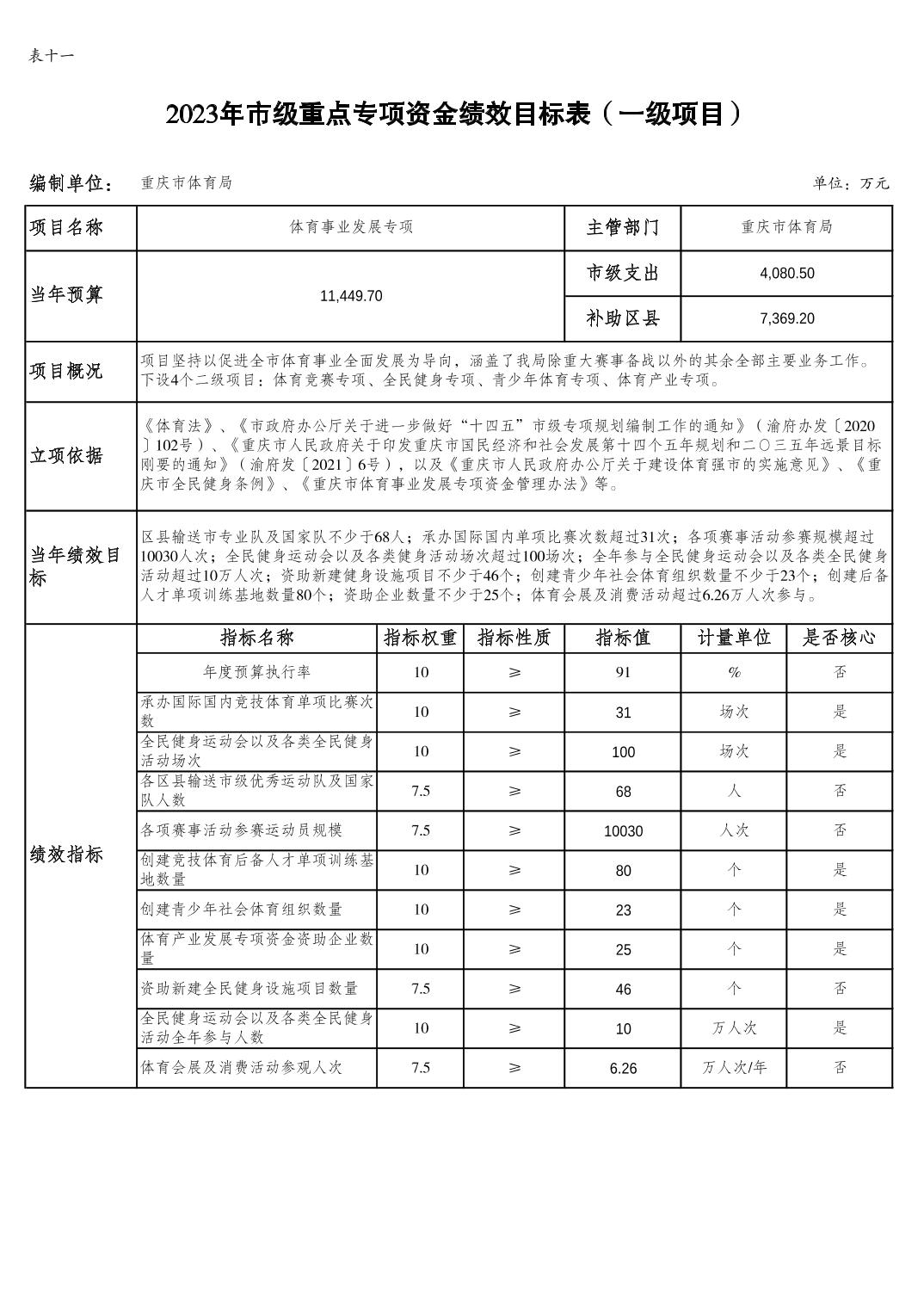 万博