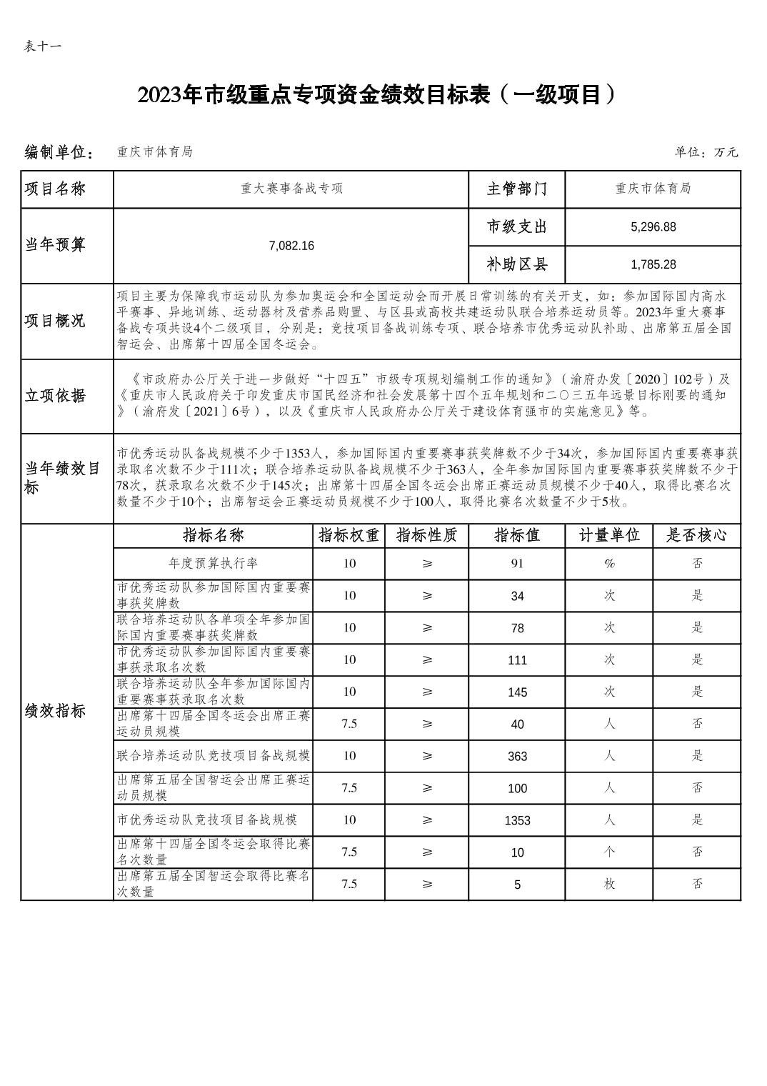 万博