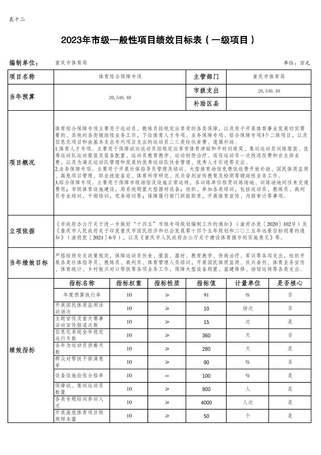 万博