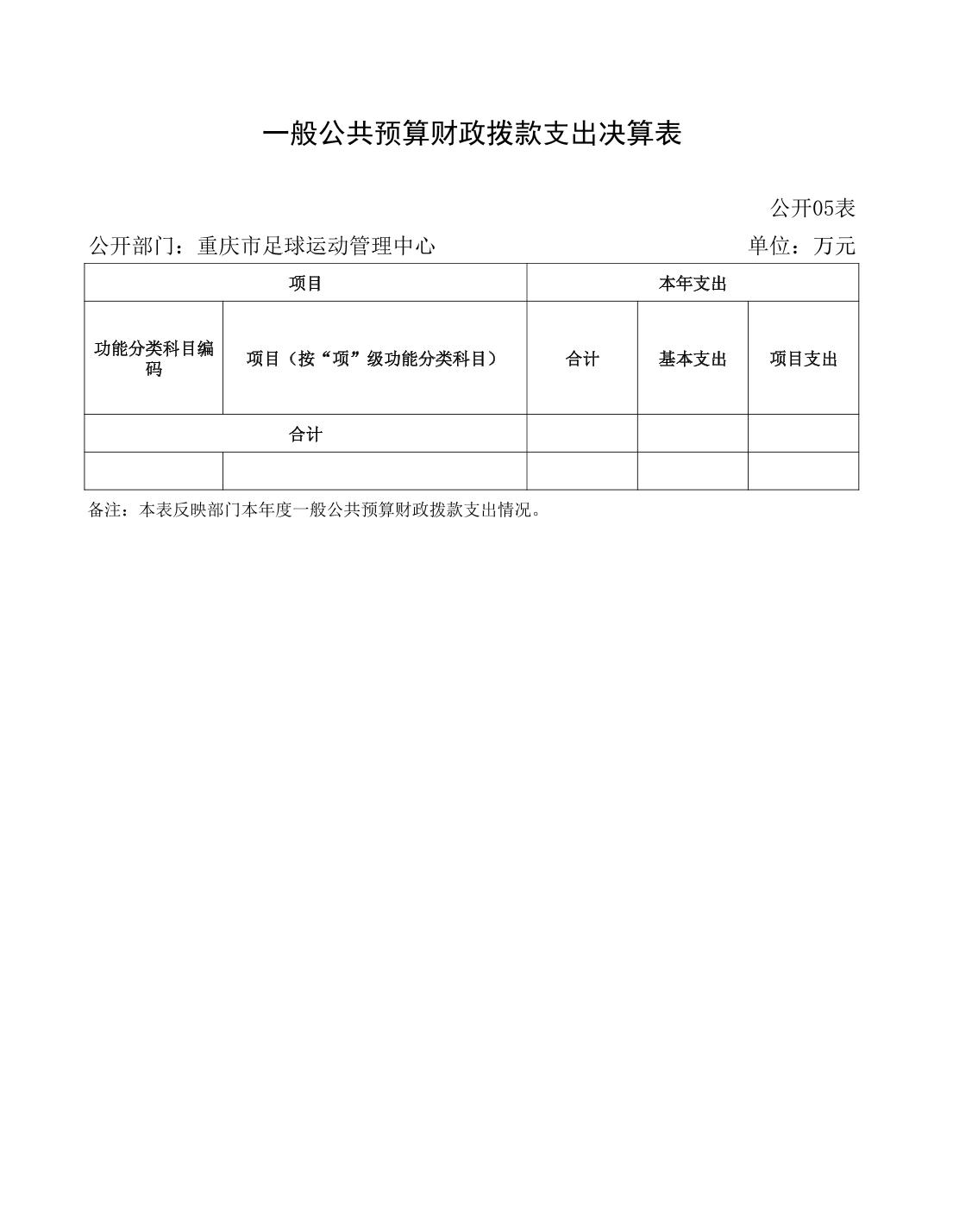万博