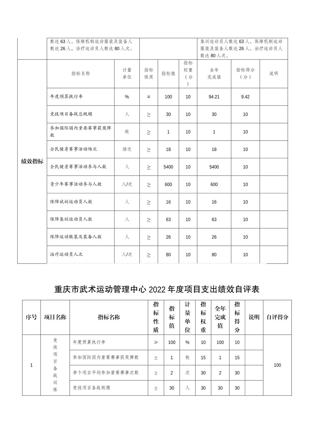 万博