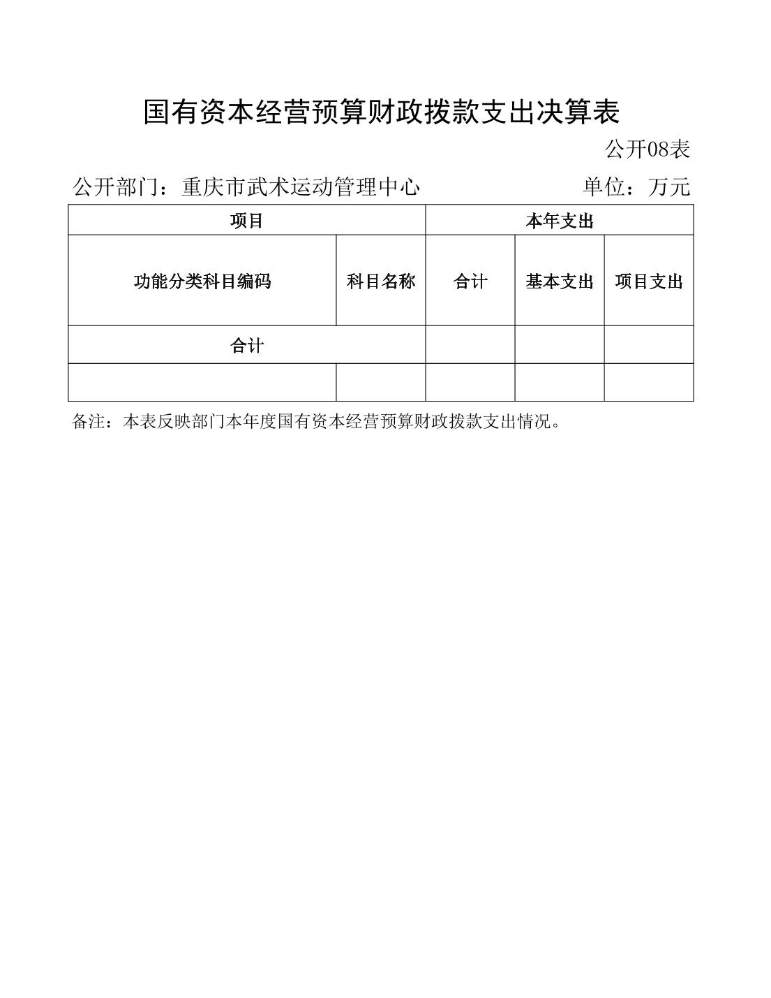 万博