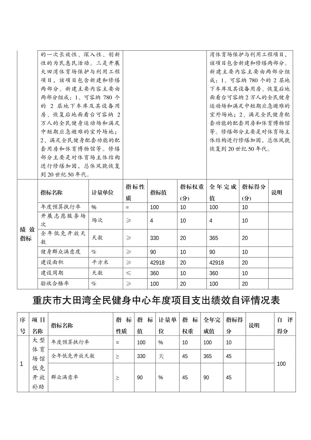万博
