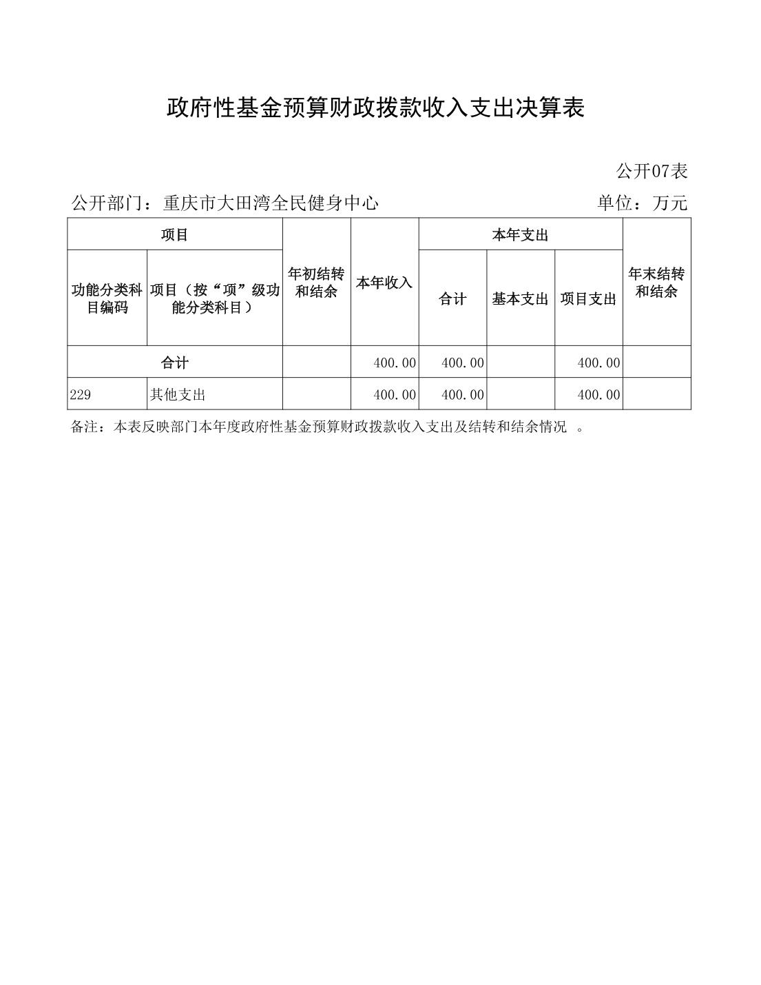 万博