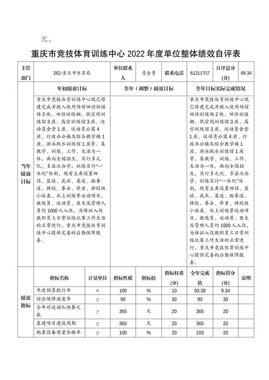 万博