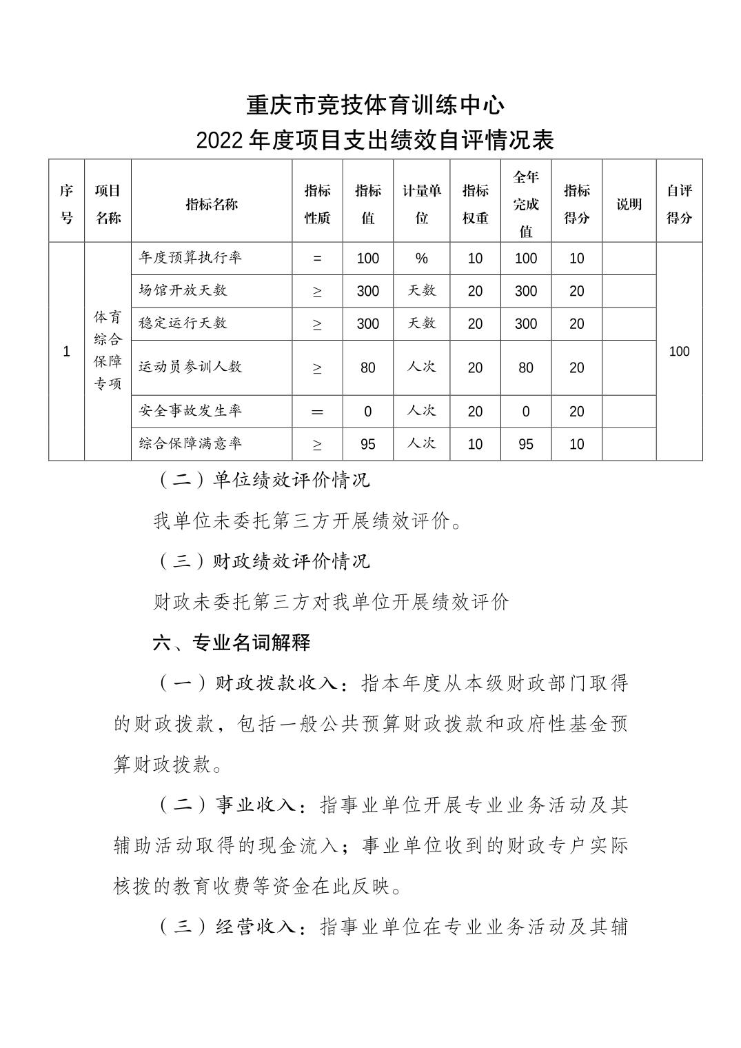 万博