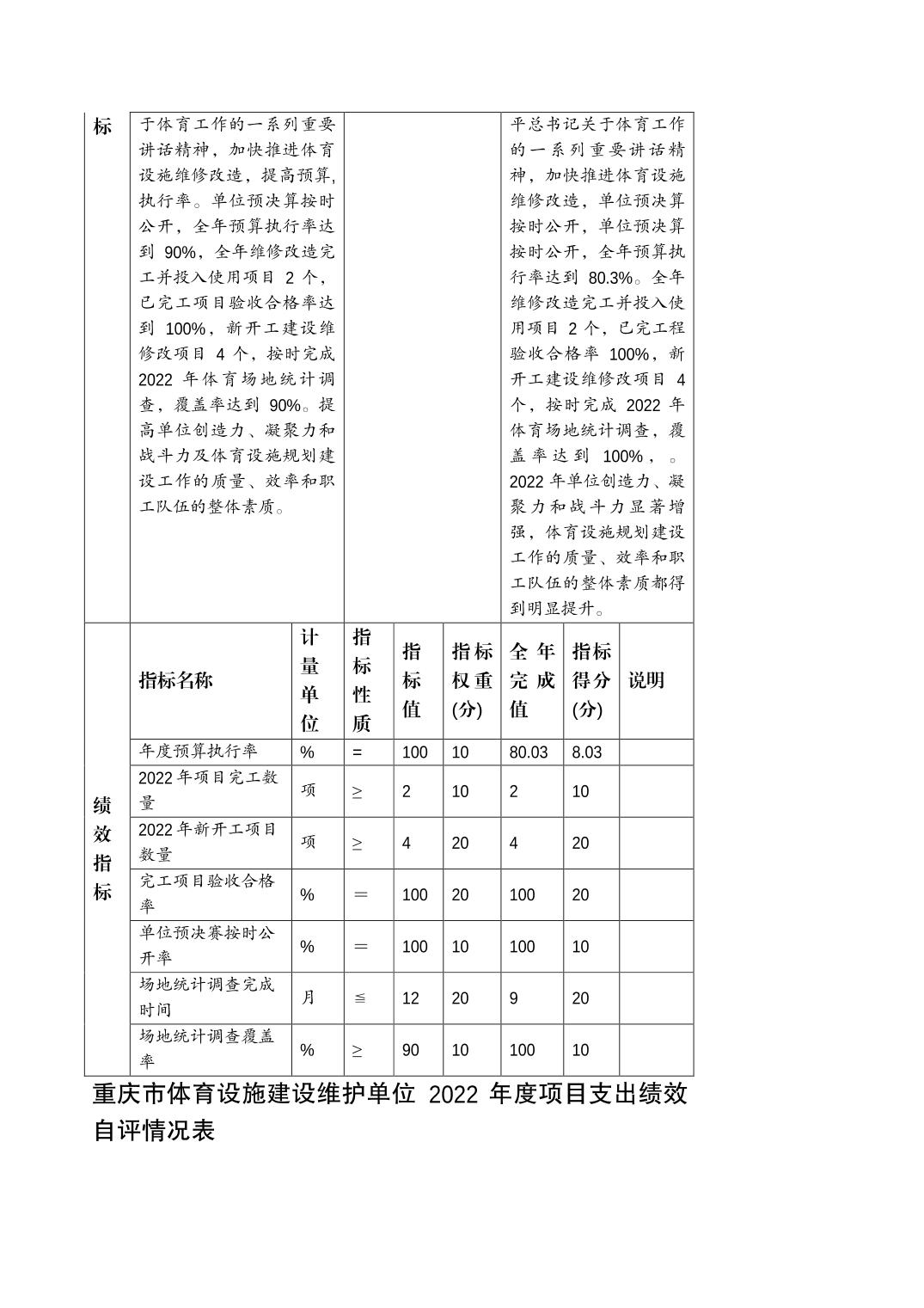 万博
