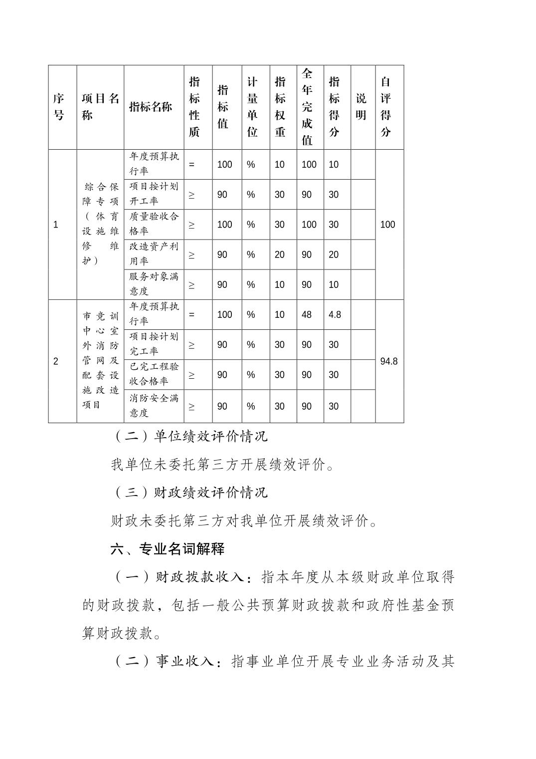 万博
