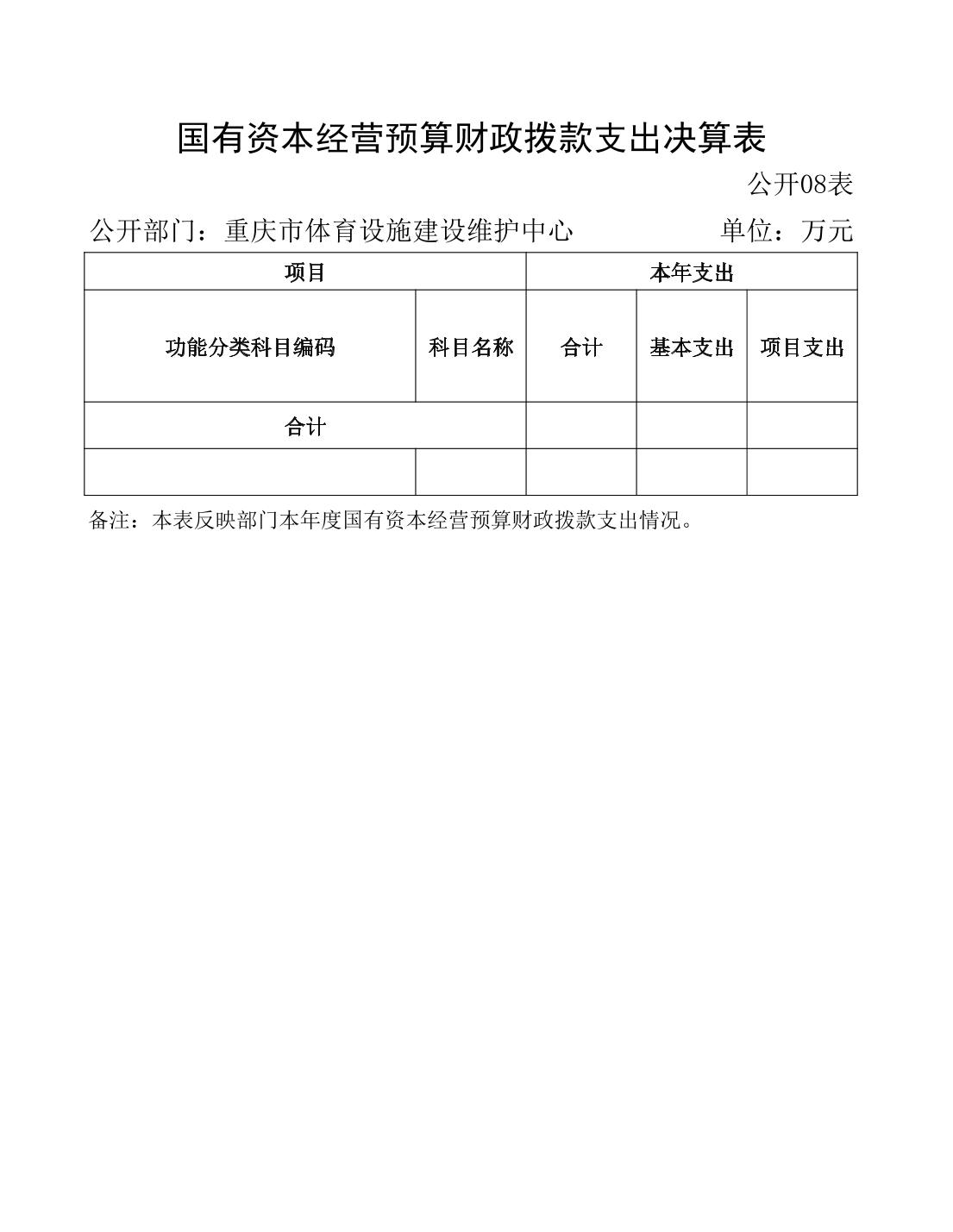 万博