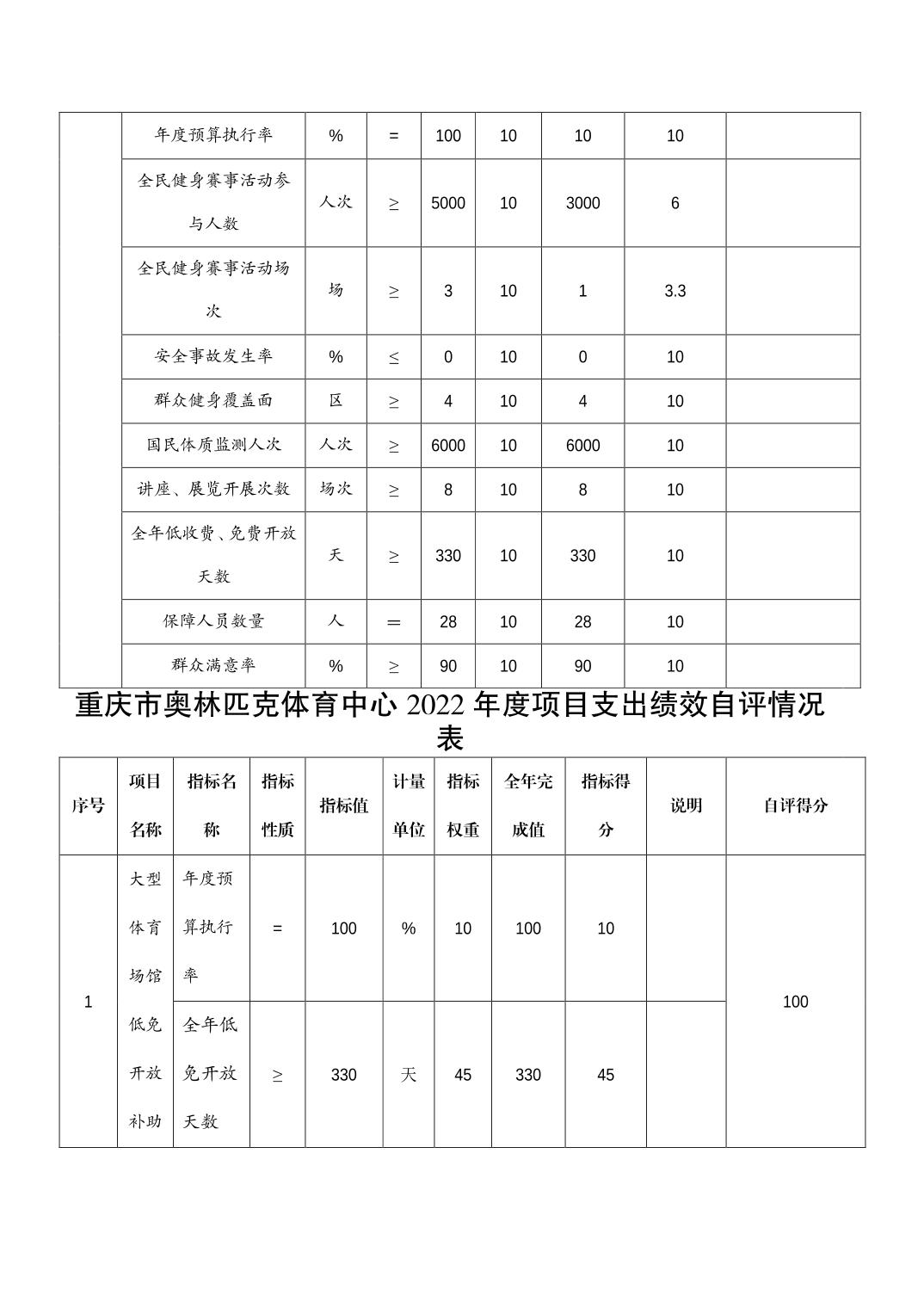 万博