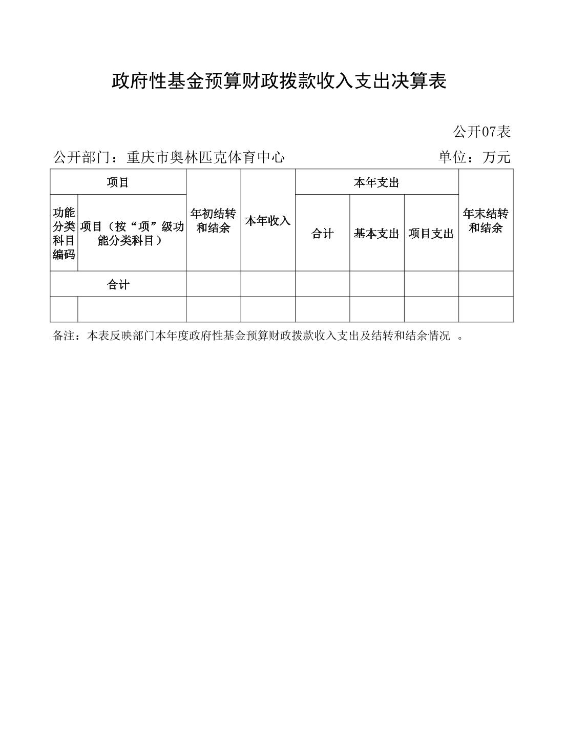 万博