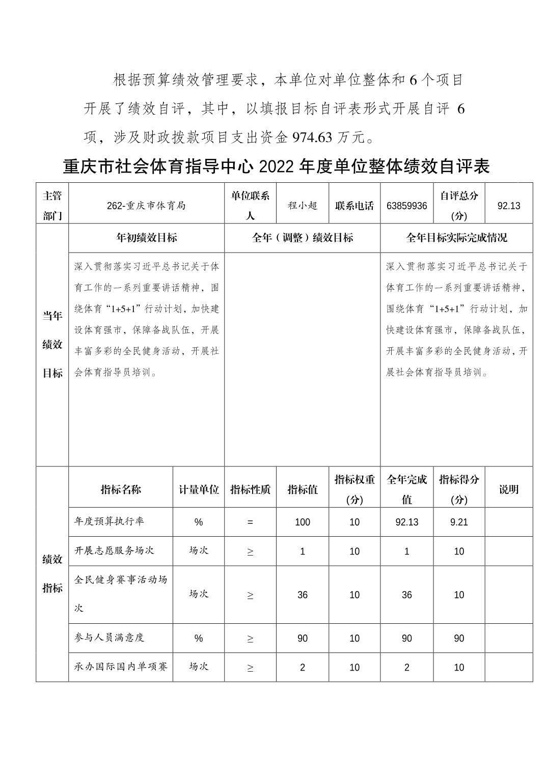 万博