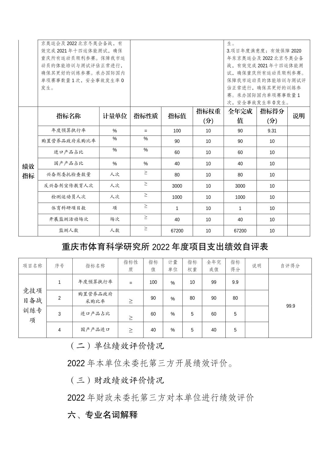 万博