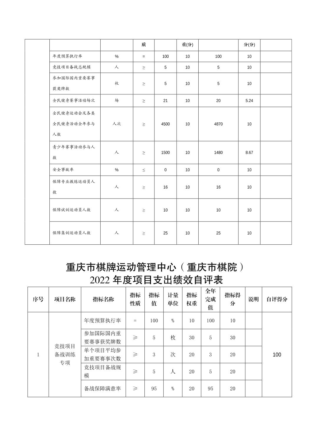万博