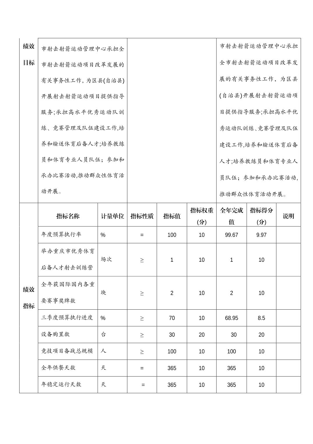万博