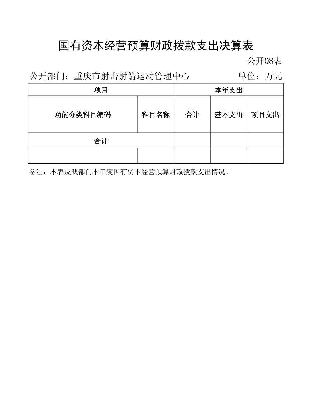 万博