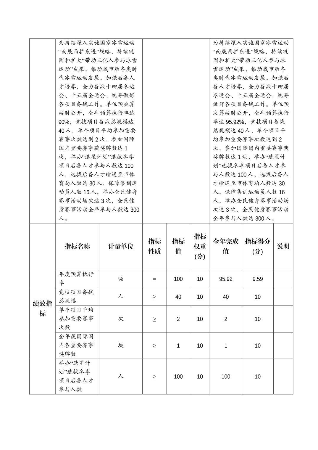 万博