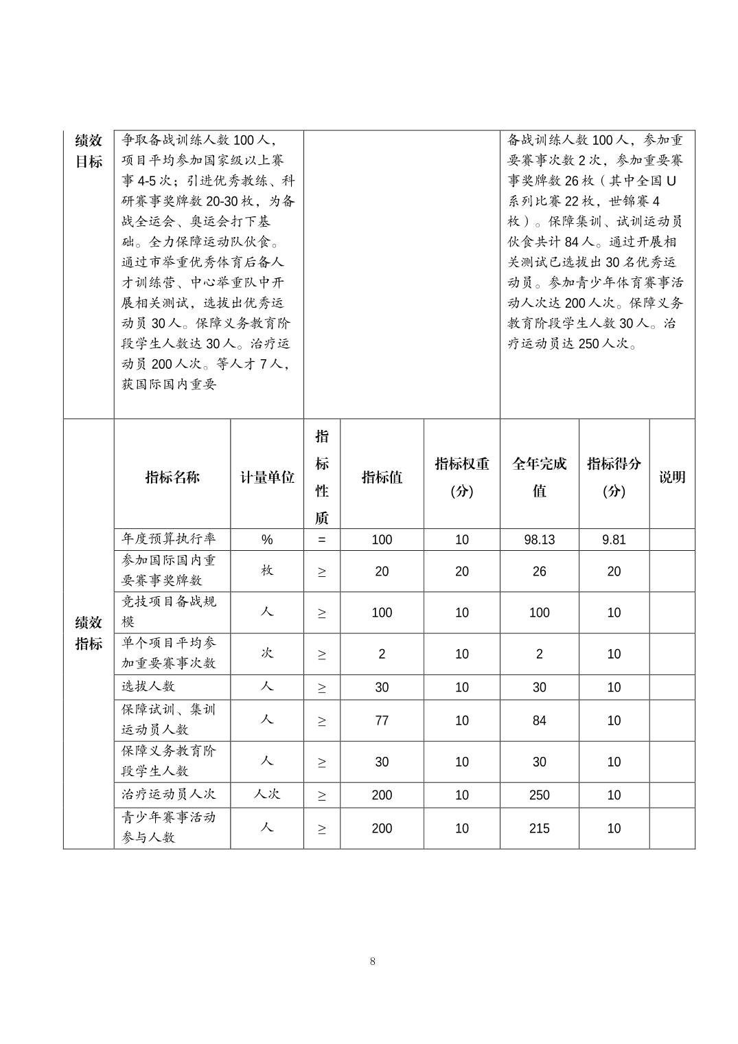 万博