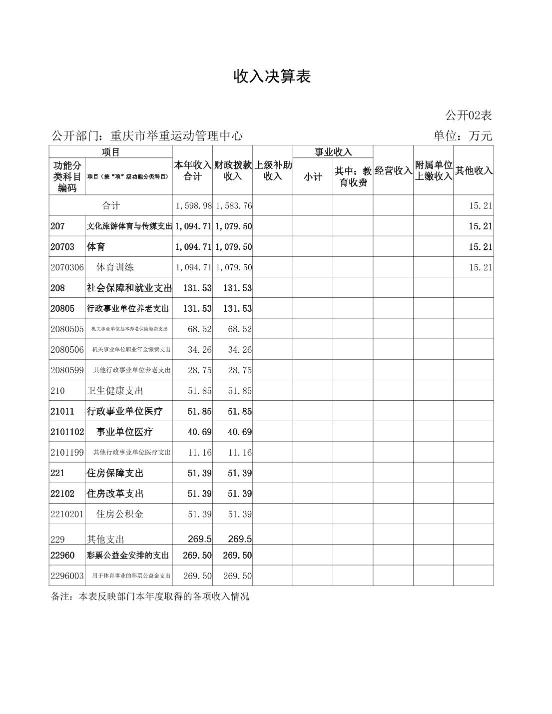 万博