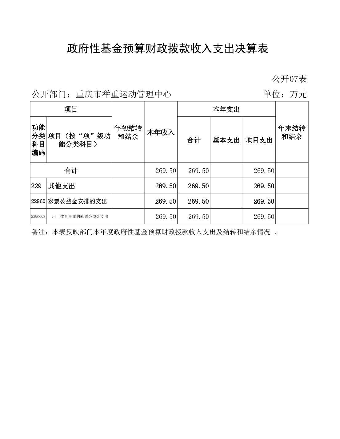 万博