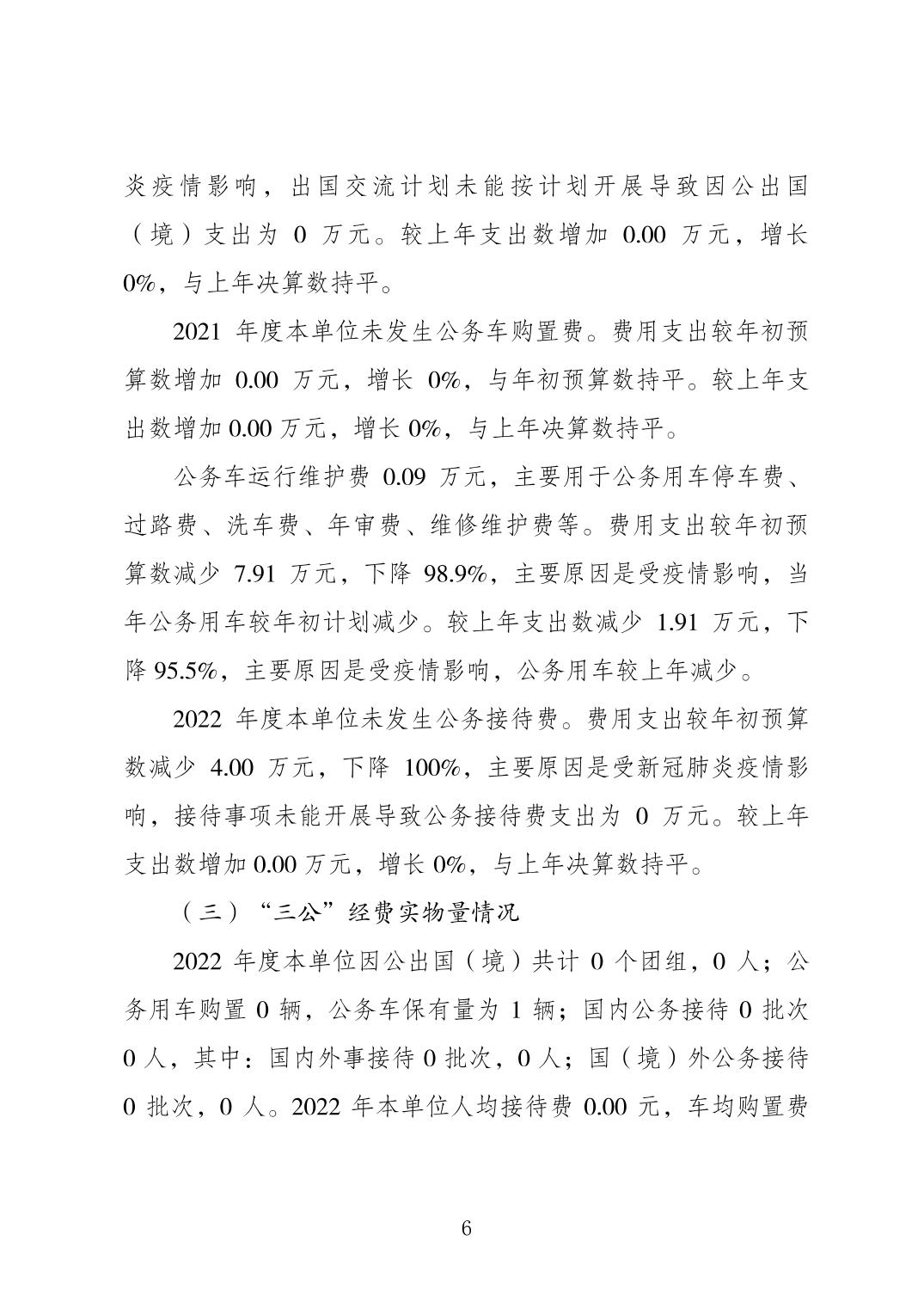万博