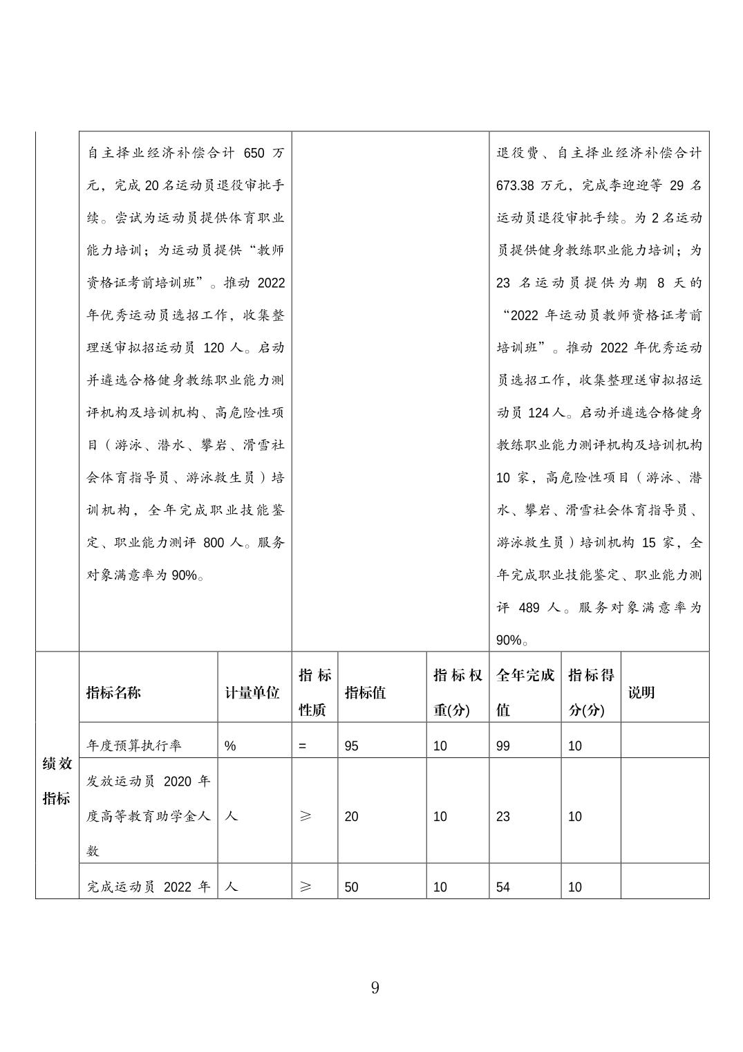 万博