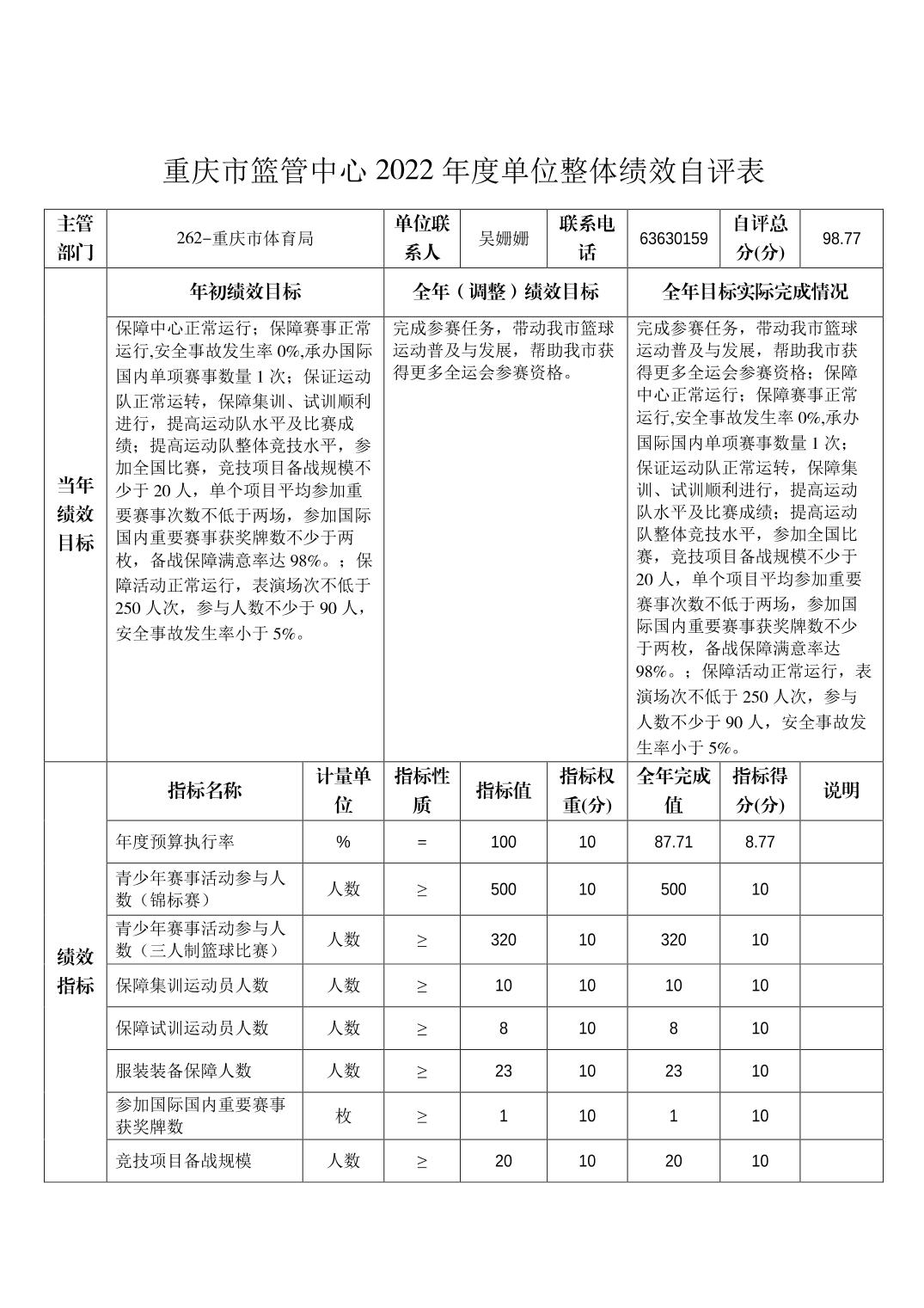 万博