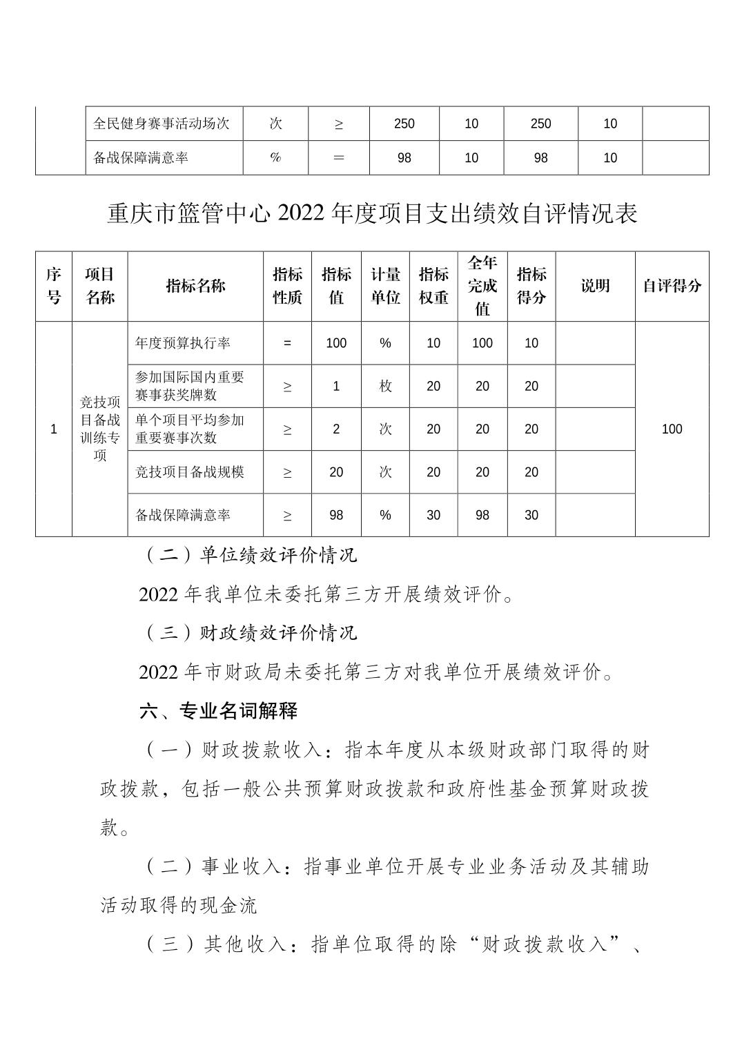 万博
