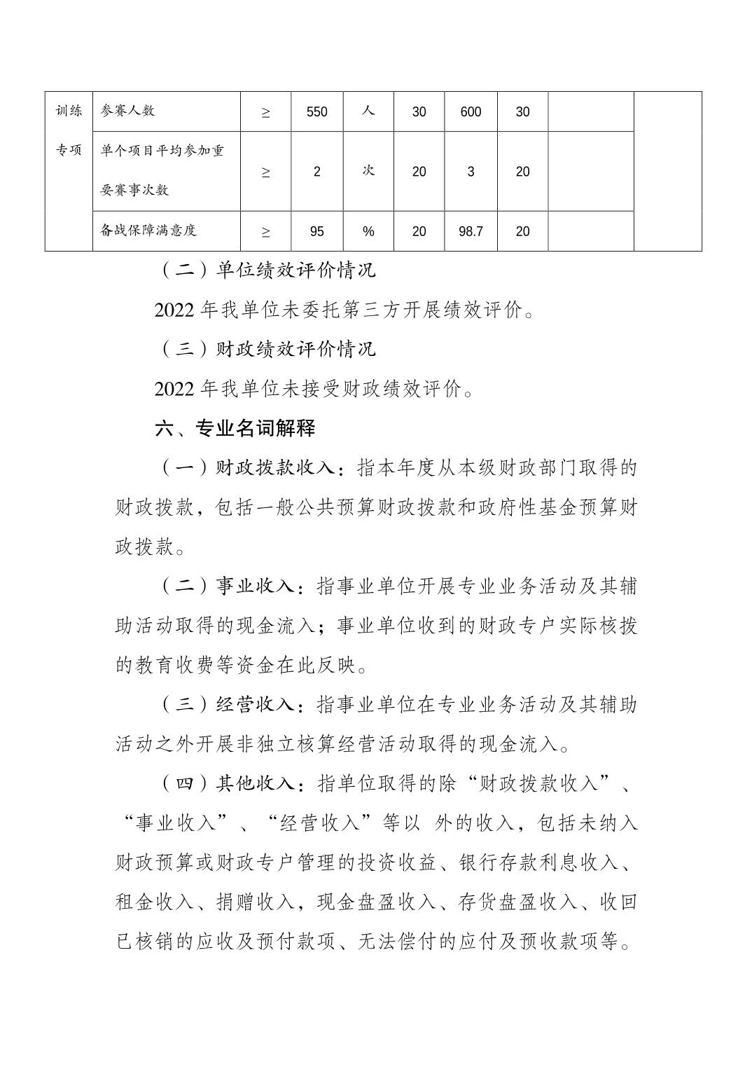 万博