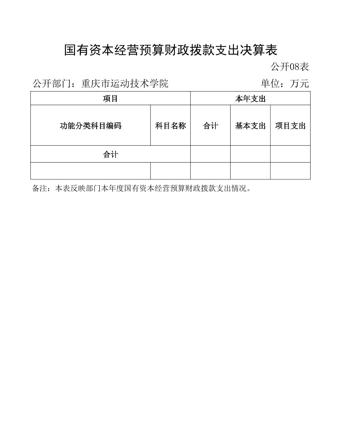 万博