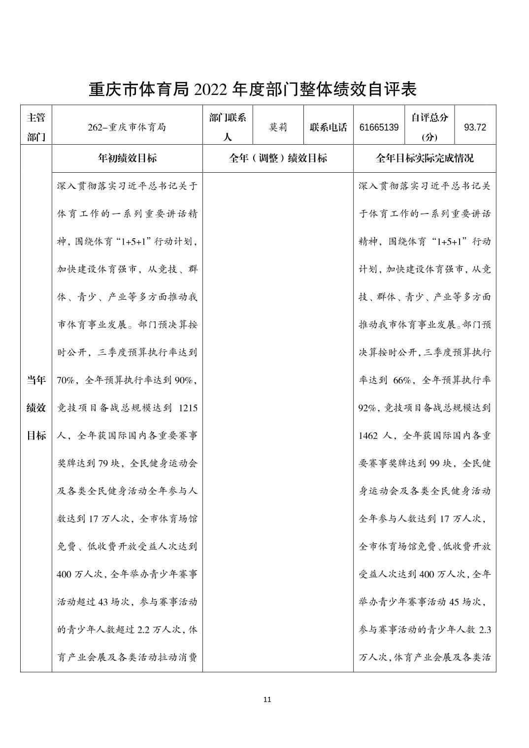 万博