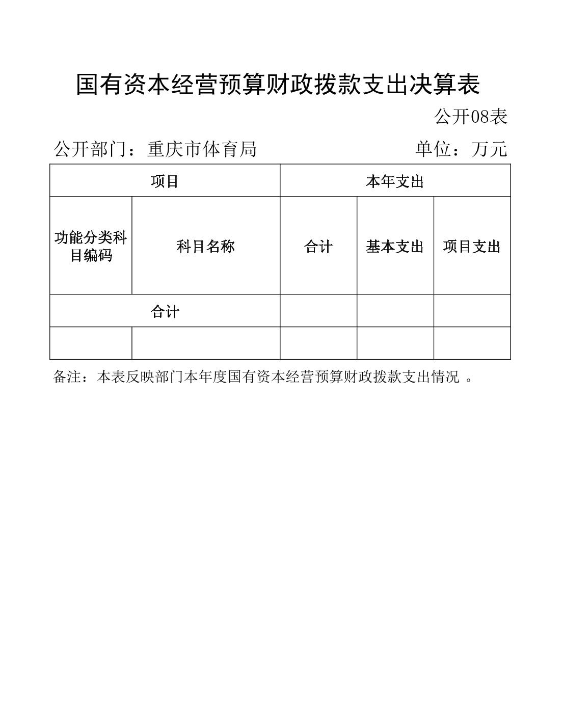 万博