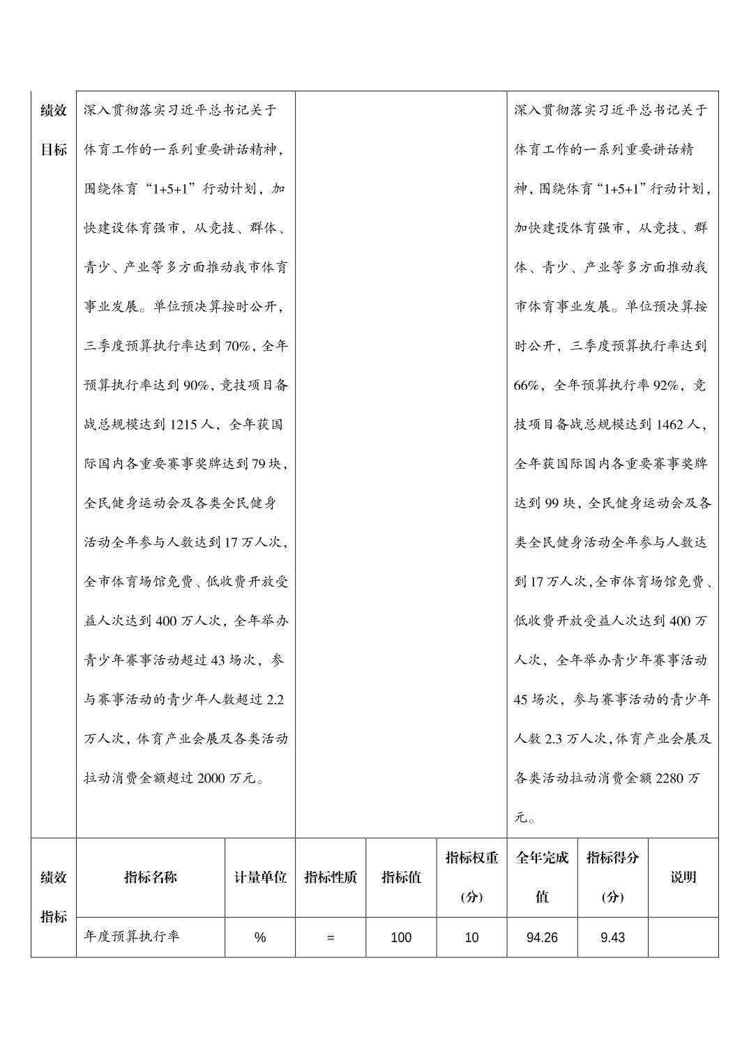万博