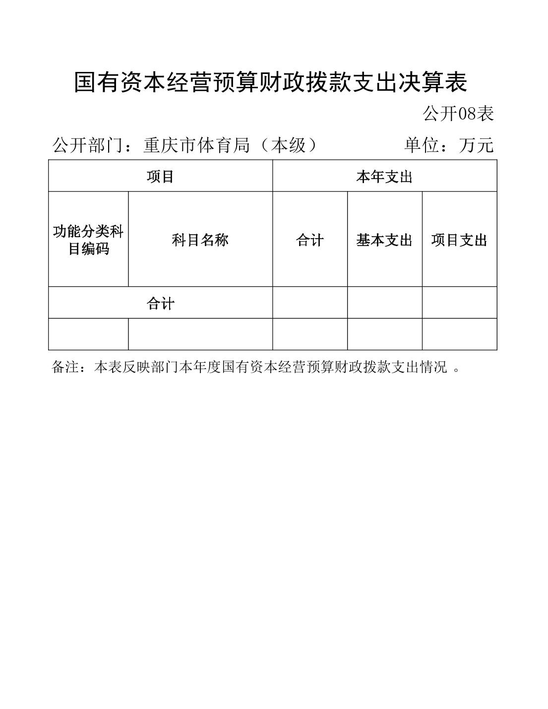 万博
