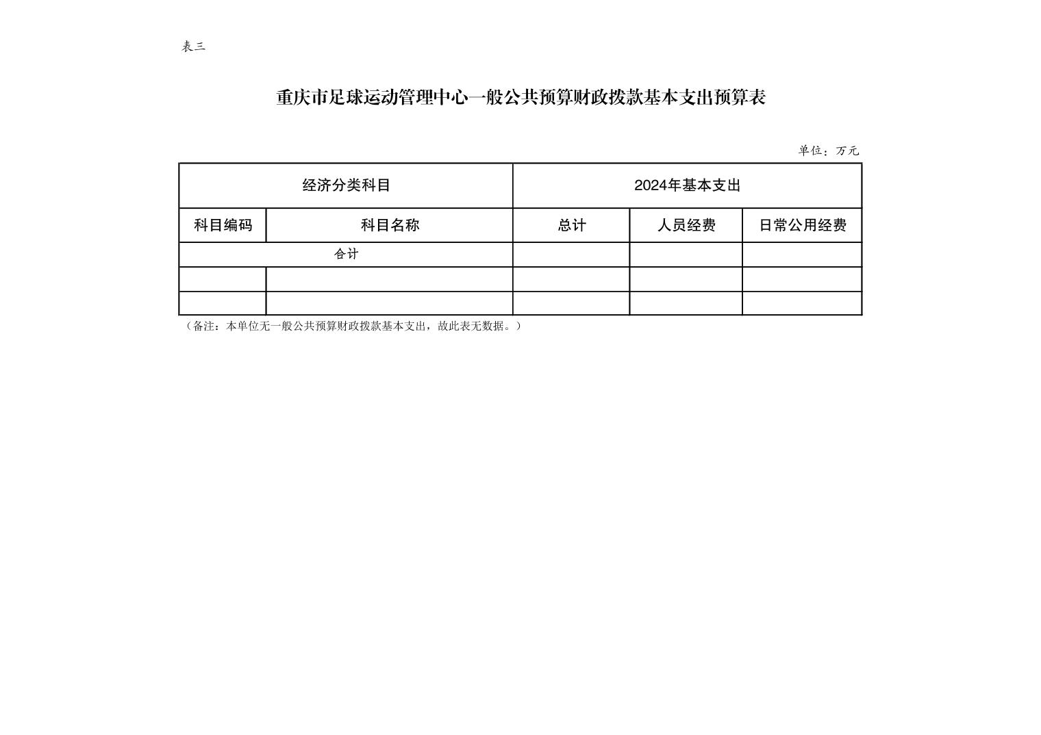 万博