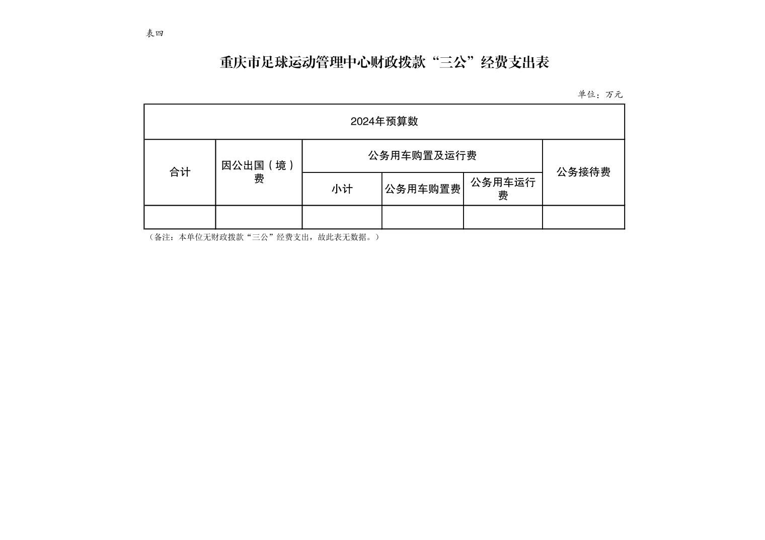 万博