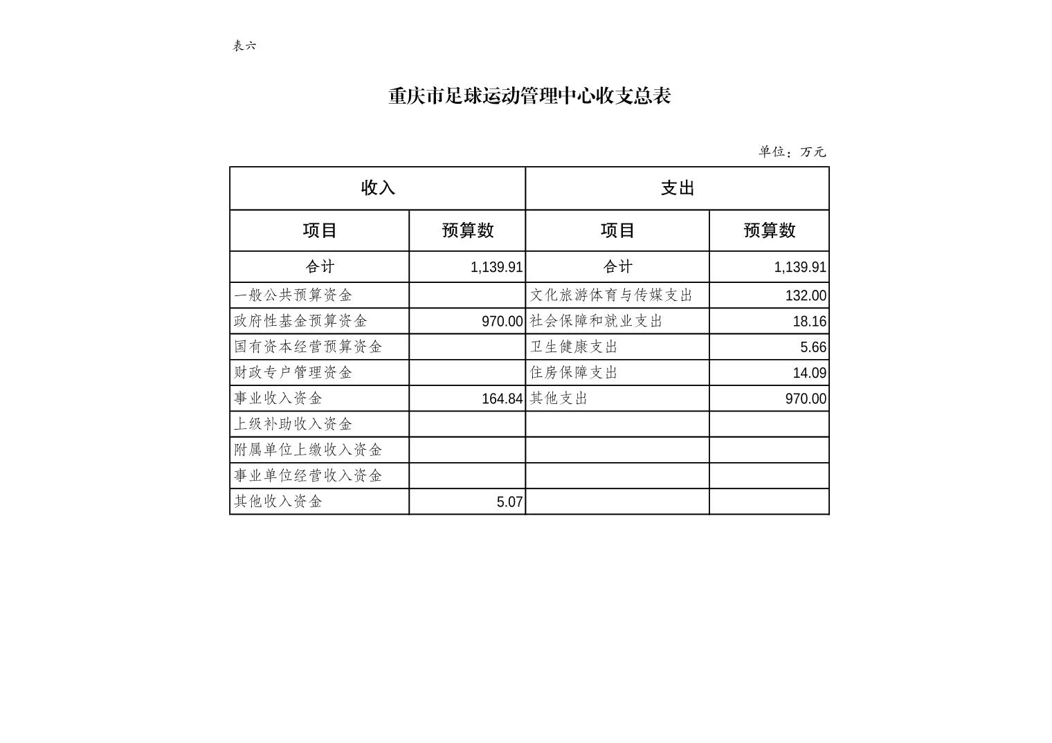 万博