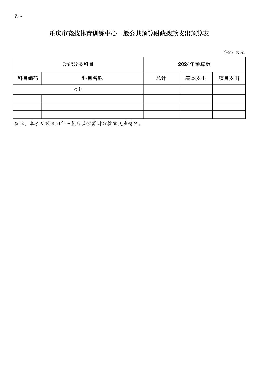 万博
