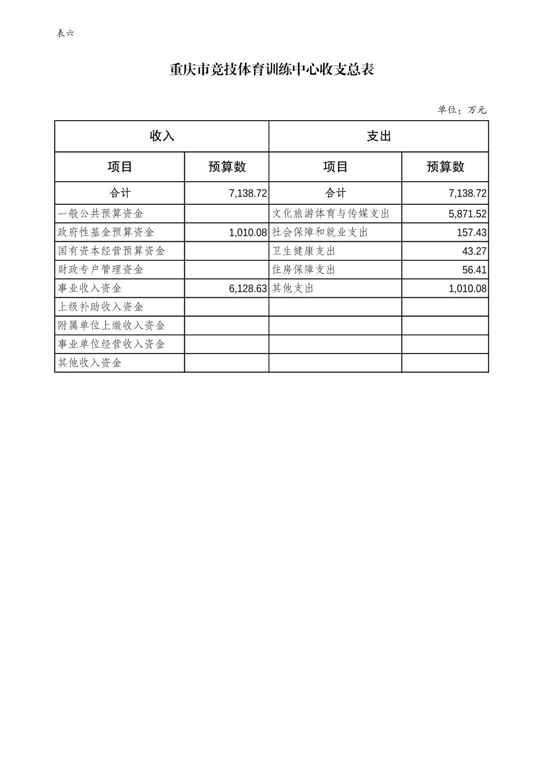 万博