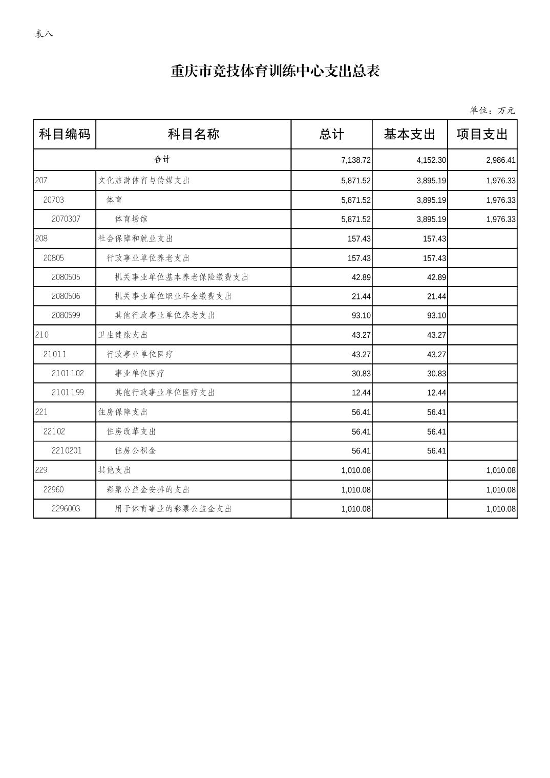 万博