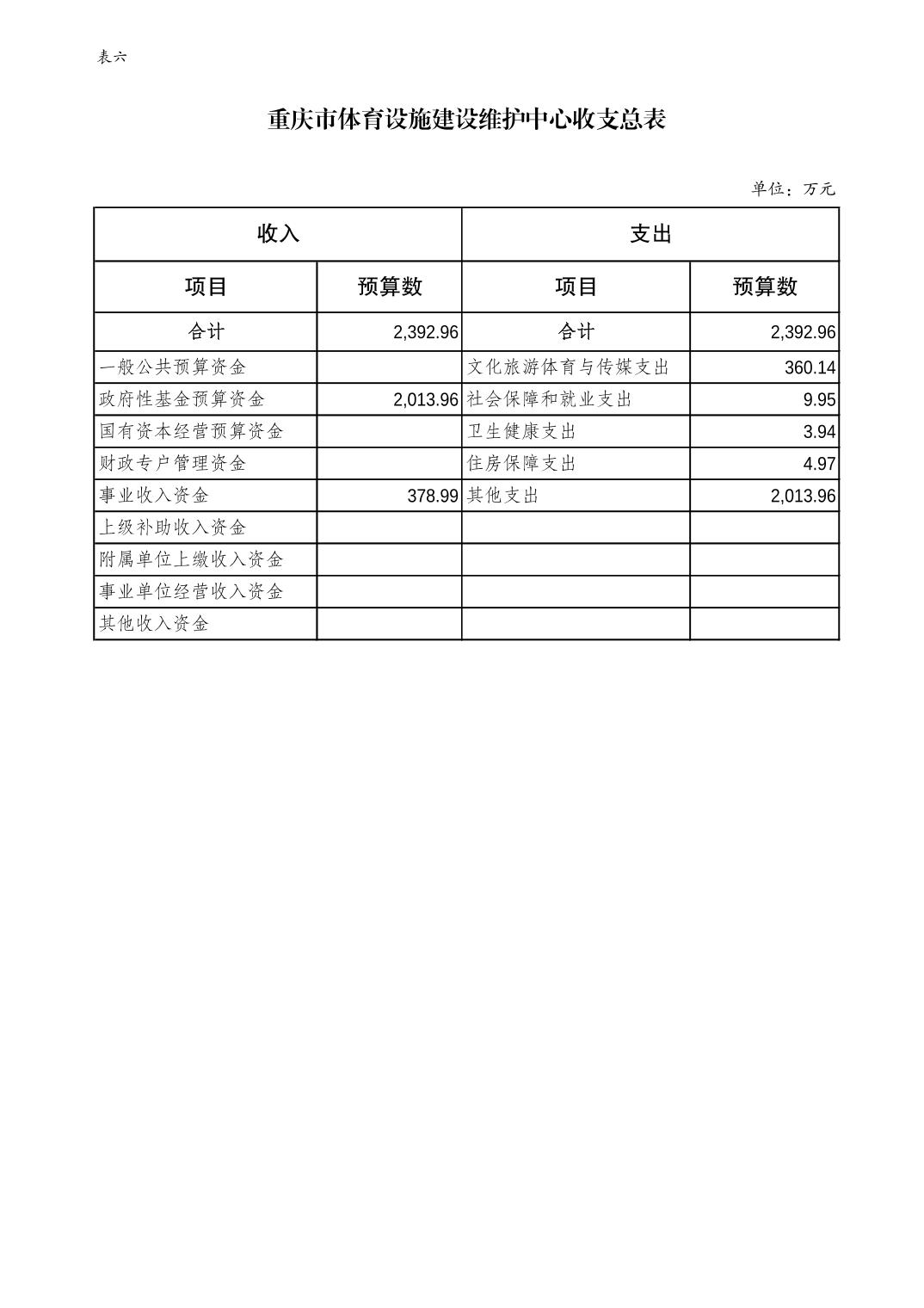 万博