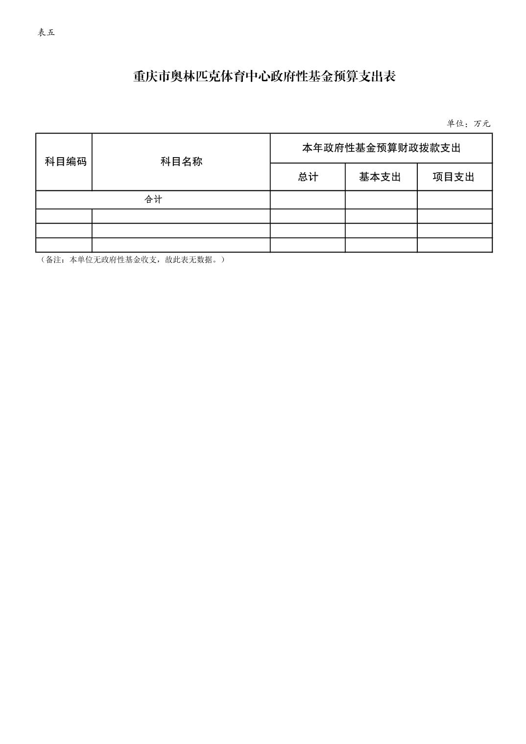 万博