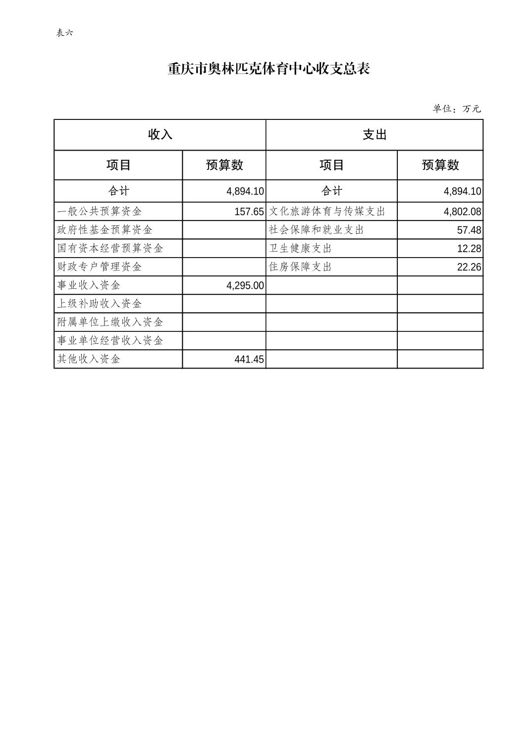 万博