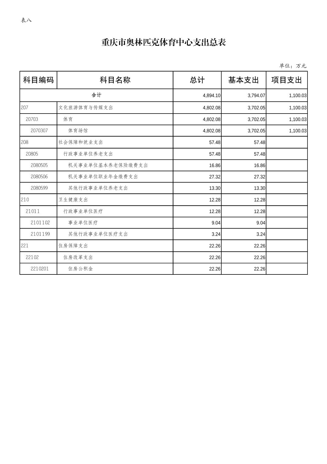 万博